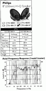 philips-8inch.gif