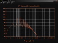 tapped horn resp.jpg