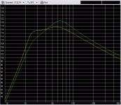 Kicker S12L74 vented comparision (scampo77).gif