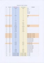 bad channel pg 1.jpg