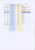 bad channel pg 2.jpg