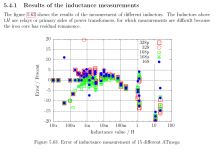 inductance.png