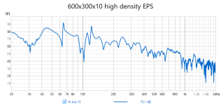 240615-Damping 10mm EPS plain.png