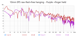 240616-Damping 10mm EPS raw hamging vs finger held.png