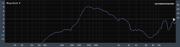 measurement.png