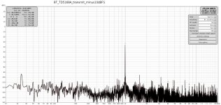BT_TD5168A_transmit_minus10dBFS.jpg