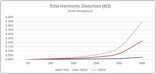 distortion.jpg