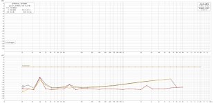 Burmester-stepped_1W_1K-110R-2.jpg
