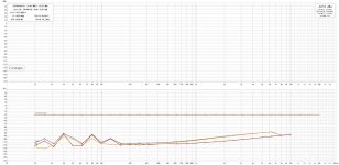 Burmester-stepped_1W_1K-100R.jpg