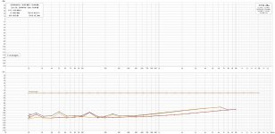 Burmester-stepped_1W_10K-1K1.jpg