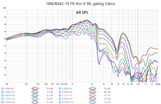 18W8542-10 FR gating.png