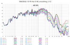 18W8542-10 FR smoothing.png
