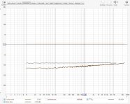 SSL THD dB.jpg