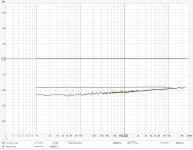 SSL THD Percent.jpg