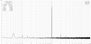 Burmester-spectrum_1W-REW_oscillator.jpg