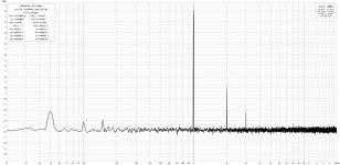 Burmester-spectrum_1W-REW_oscillator-12dB.jpg