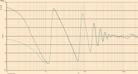 drop zero phase.png
