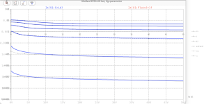 fit_EC91_goldenSample_logIg.png