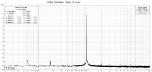 Victor Oscillator 1Vrms 1k Load.jpg