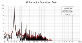 Infinity A Junior face down 5cm 50Hz rta.jpg