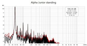 Infinity A Junior standing 50Hz rta.jpg