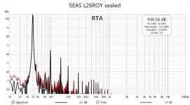 L26ROY sealed 50Hz disto.jpg