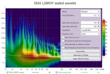 L26ROY sealed mic on floor wavelet.jpg