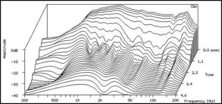 CP755Nd  waterfall.jpg