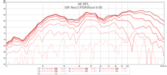 GR Neo3 PDRWool 0-90.png GR Neo3 PDRWool 0-90.png