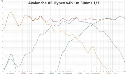 as1H v4b all ind 300ms 13.jpg as1H v4b all ind 300ms 13.jpg