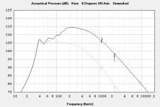 FaitalPRO 12TH500 45 Hz basshorn.PNG