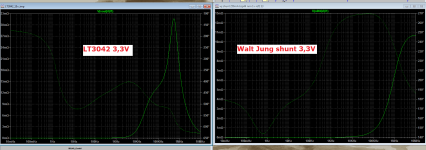 lt3042 vs Walt Jung shunt 3V3 ..png
