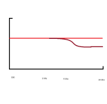 coaxial-shading.png coaxial-shading.png