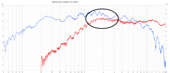 Mid and twe outside mic 50cm1.png