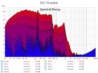 xls-10 active decay.jpg xls-10 active decay.jpg