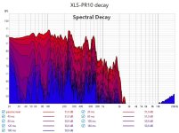 xls-10 pr decay.jpg xls-10 pr decay.jpg