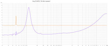 Imp SS M18 _7,8 ohm resistor1.png