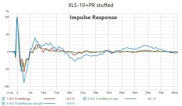 XLS-10 +PR stuffed impulse.jpg XLS-10 +PR stuffed impulse.jpg
