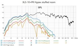 XLS-10 +PR stuffed raw eq1 room gp spl.jpg XLS-10 +PR stuffed raw eq1 room gp spl.jpg