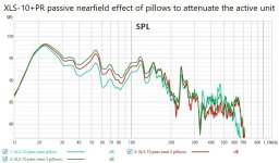 XLS-10+PR pr nearfield effect of silencer pillows.jpg XLS-10+PR pr nearfield effect of silencer pillows.jpg