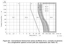IEC_Fig22.png