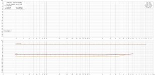 Q17-Mini-3.0_sweep_1W_SMD.jpg