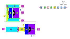 CLQW-System-Model.png