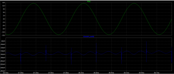 L12-2 2015 1kHz 11.8W distortion residual Cdom 47p.png