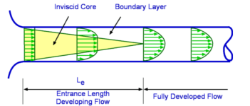 pipe_entrance.png pipe_entrance.png
