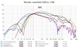 My BR speakers W near 200ms 148.jpg