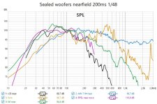 My sealed speakers W near 200ms 148.jpg My sealed speakers W near 200ms 148.jpg