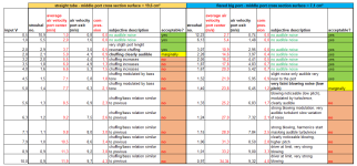 240707-middle_velocity_table.png 240707-middle_velocity_table.png