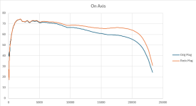 Effect_of_Impulse_Gate_Variation_LRMains_7-7-2024.png