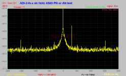 ADI-2-fs-x 44.1kHz ASIO PN or AN test-66-DAC-SD-Sharp-1.png
